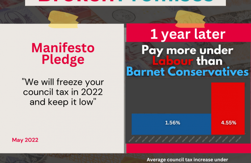 Barnet Labour has failed to freeze council tax